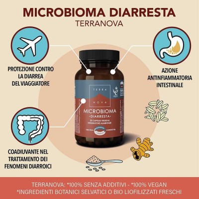 TERRANOVA MICROBIOMA DIARRESTA 50 CPS