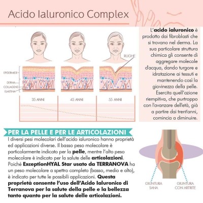TERRANOVA Acido Ialuronico 50 CPS